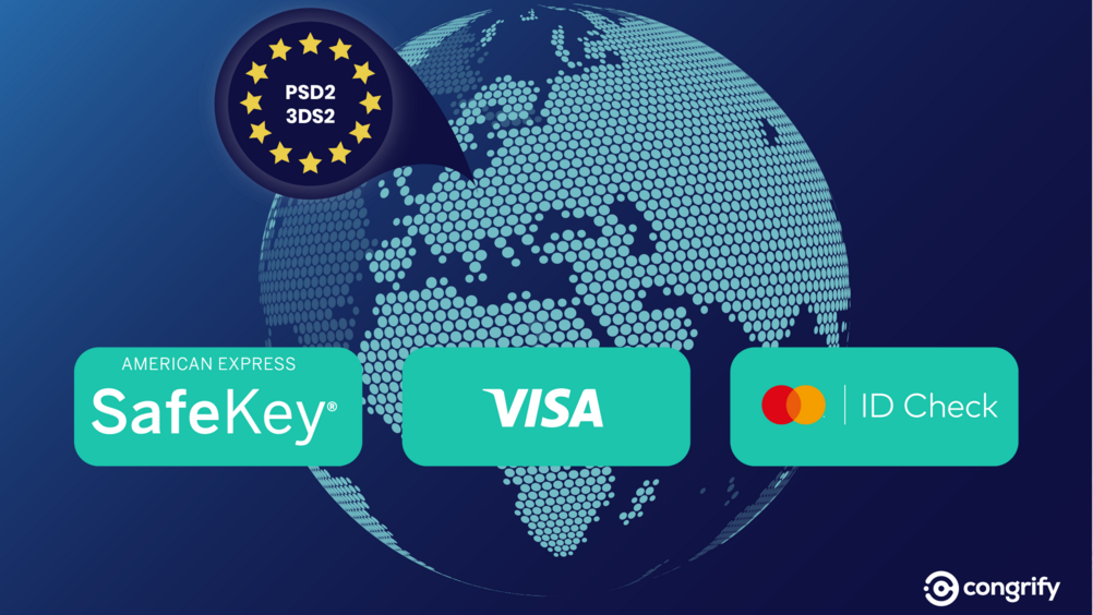 How PSD2 and 3DS2 are shaping everyone’s payment strategies.