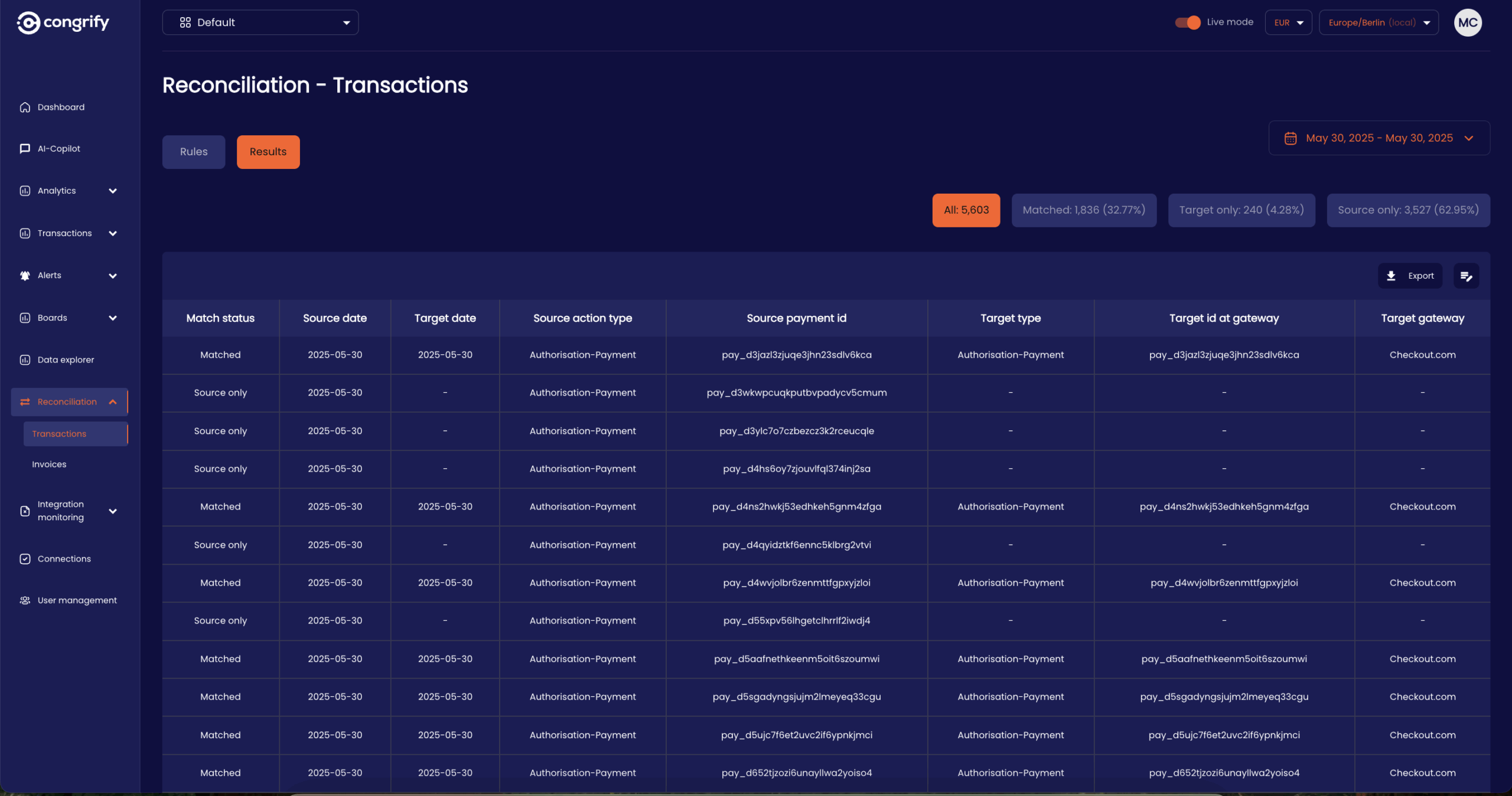 Automated Payment Reconciliation